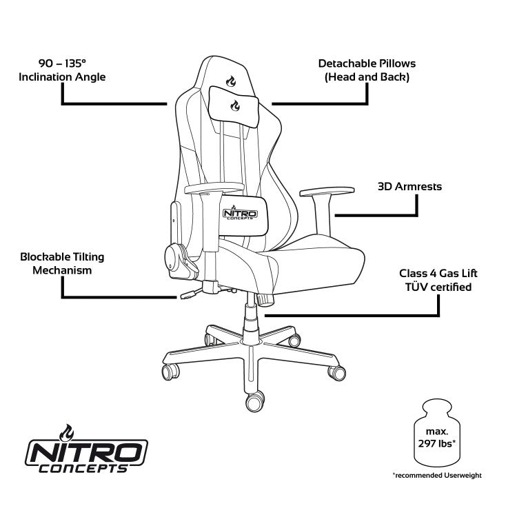 Nitro Concepts S300 FABRIC GAMING CHAIR - INFERNO RED