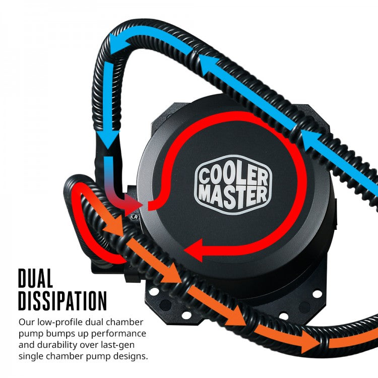 COOLER MASTER MASTERLIQUID LITE 120 AIO CPU COOLER - 120MM